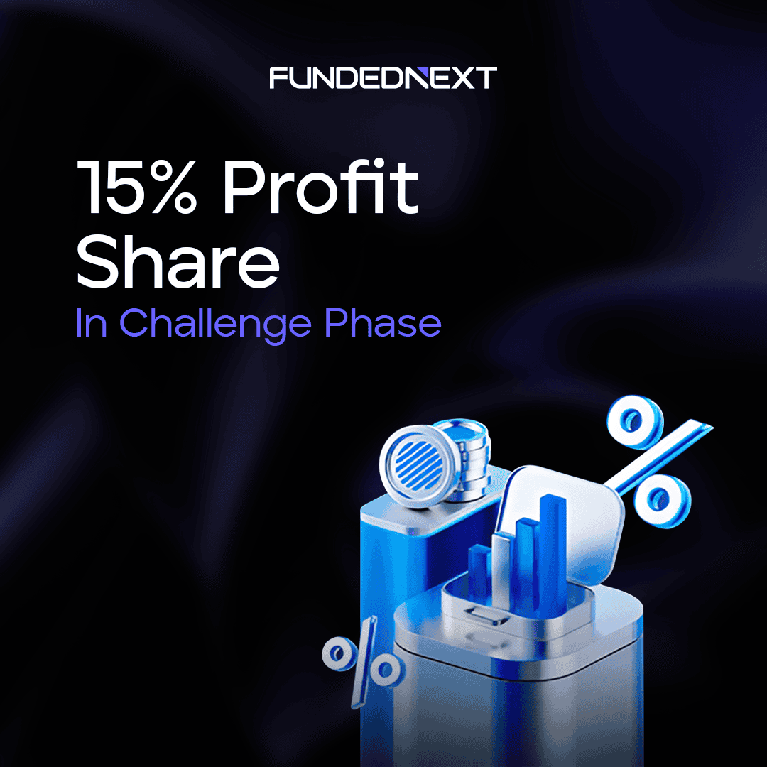 FundedNext 15% profit share banner