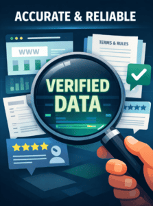 Prop firm Score methodology