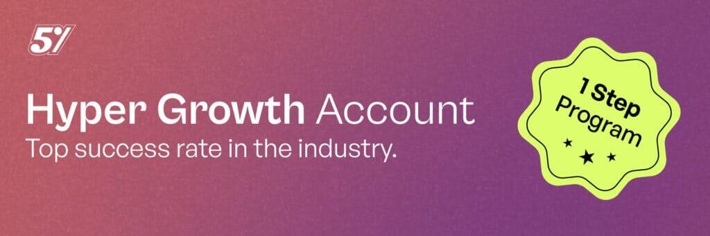 Hyper Growth The 5ers banner