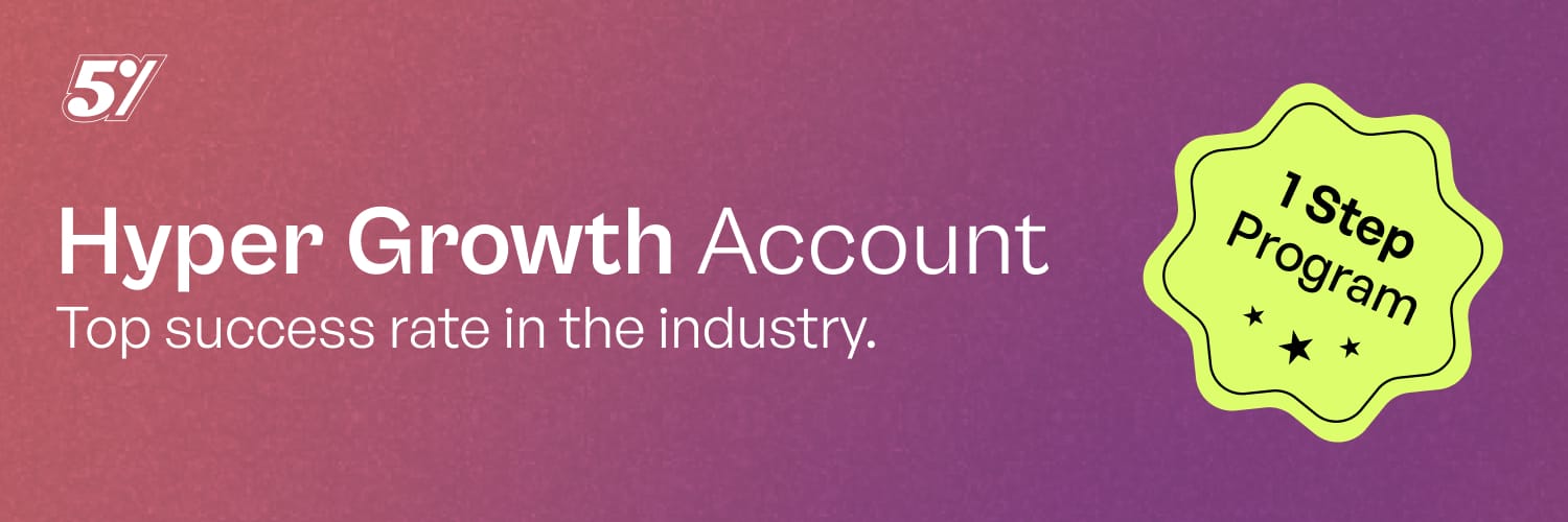 hpgh Hyper Growth The 5ers banner